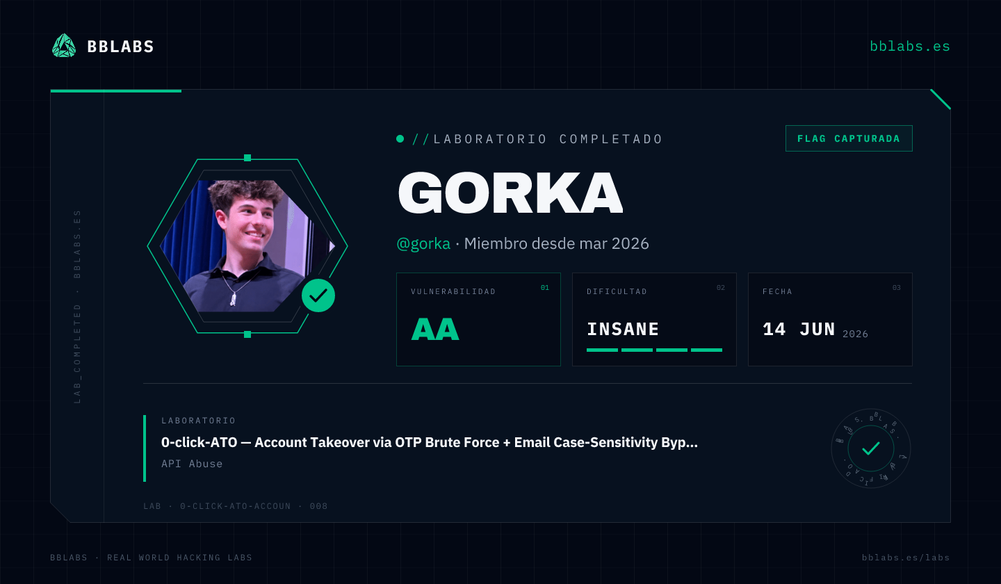 gorka resolvió el laboratorio 0-click-ATO — Account Takeover via OTP Brute Force + Email Case-Sensitivity Bypass en BBLABS