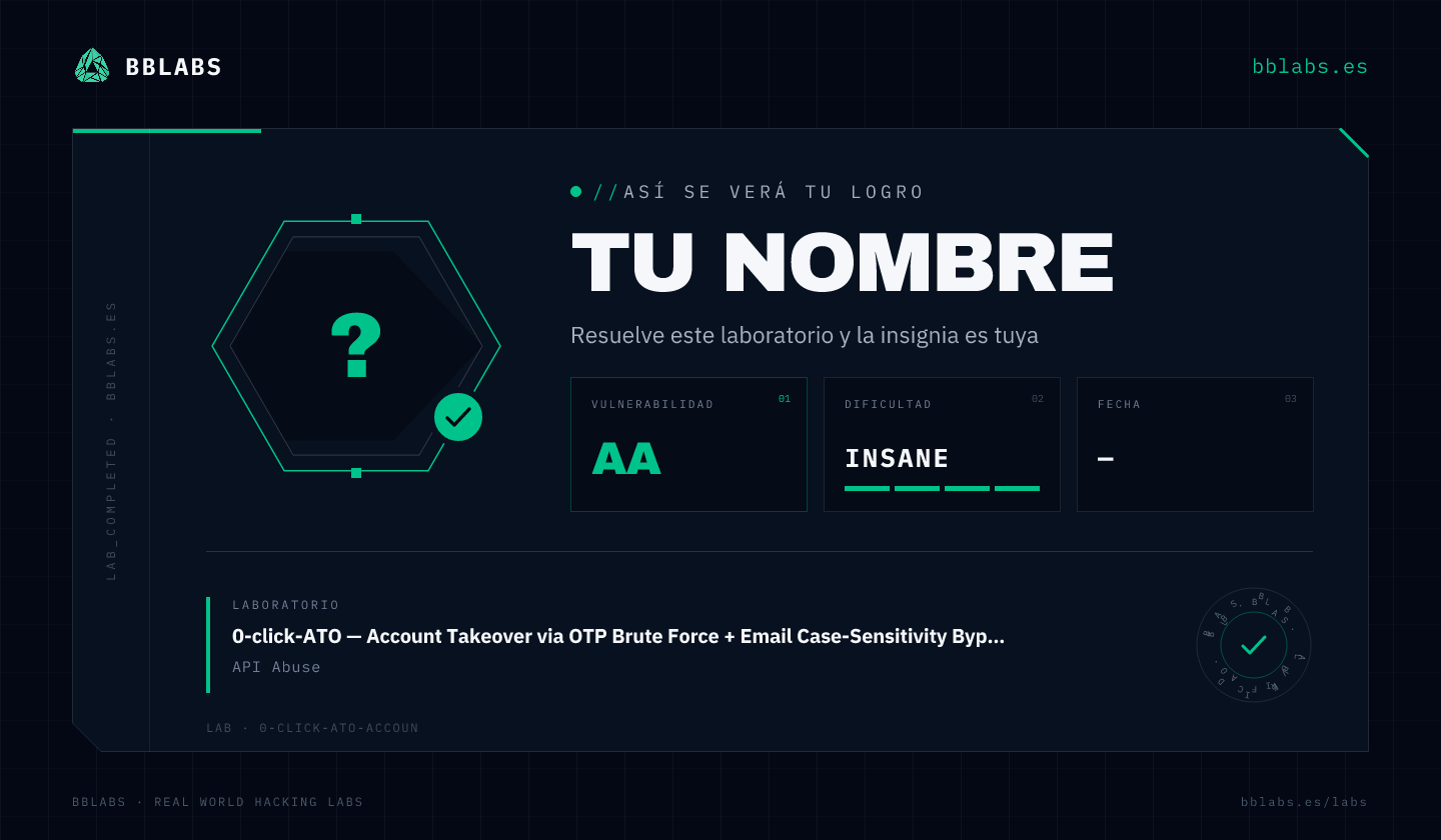 Cuando resuelvas este lab desbloqueas este logro compartible