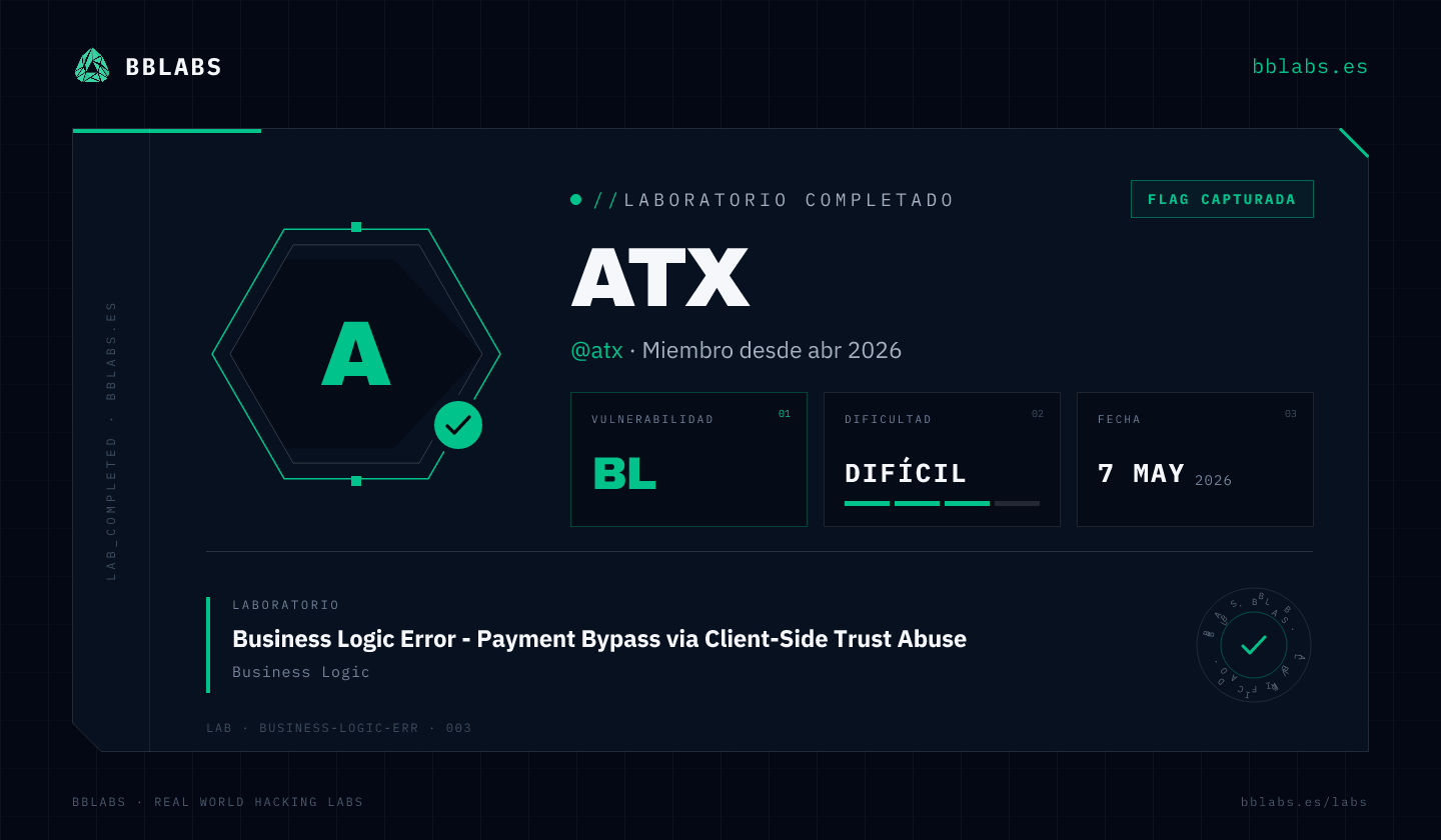 atx resolvió el laboratorio Business Logic Error - Payment Bypass via Client-Side Trust Abuse en BBLABS