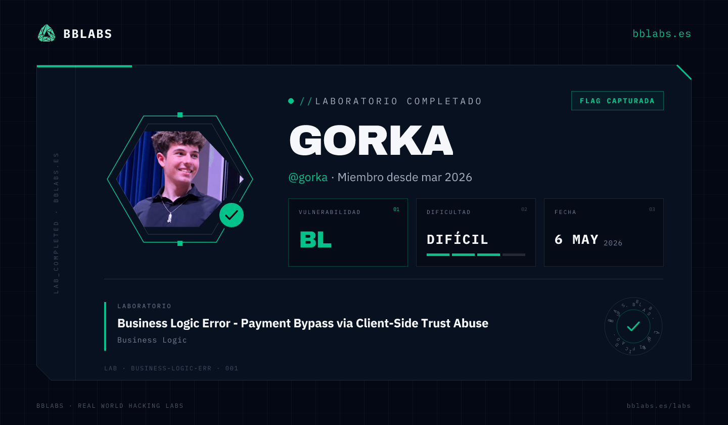 gorka resolvió el laboratorio Business Logic Error - Payment Bypass via Client-Side Trust Abuse en BBLABS