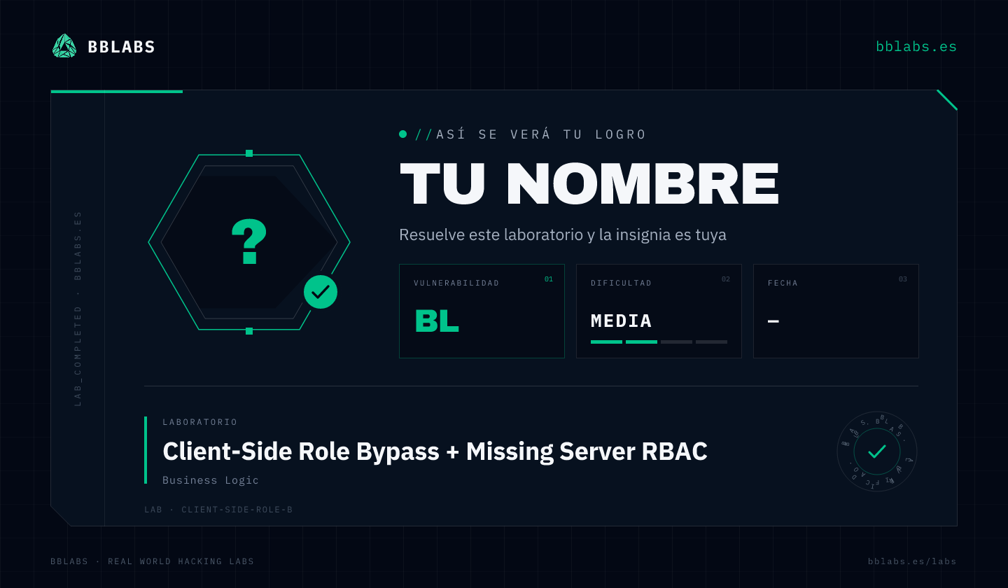 Cuando resuelvas este lab desbloqueas este logro compartible