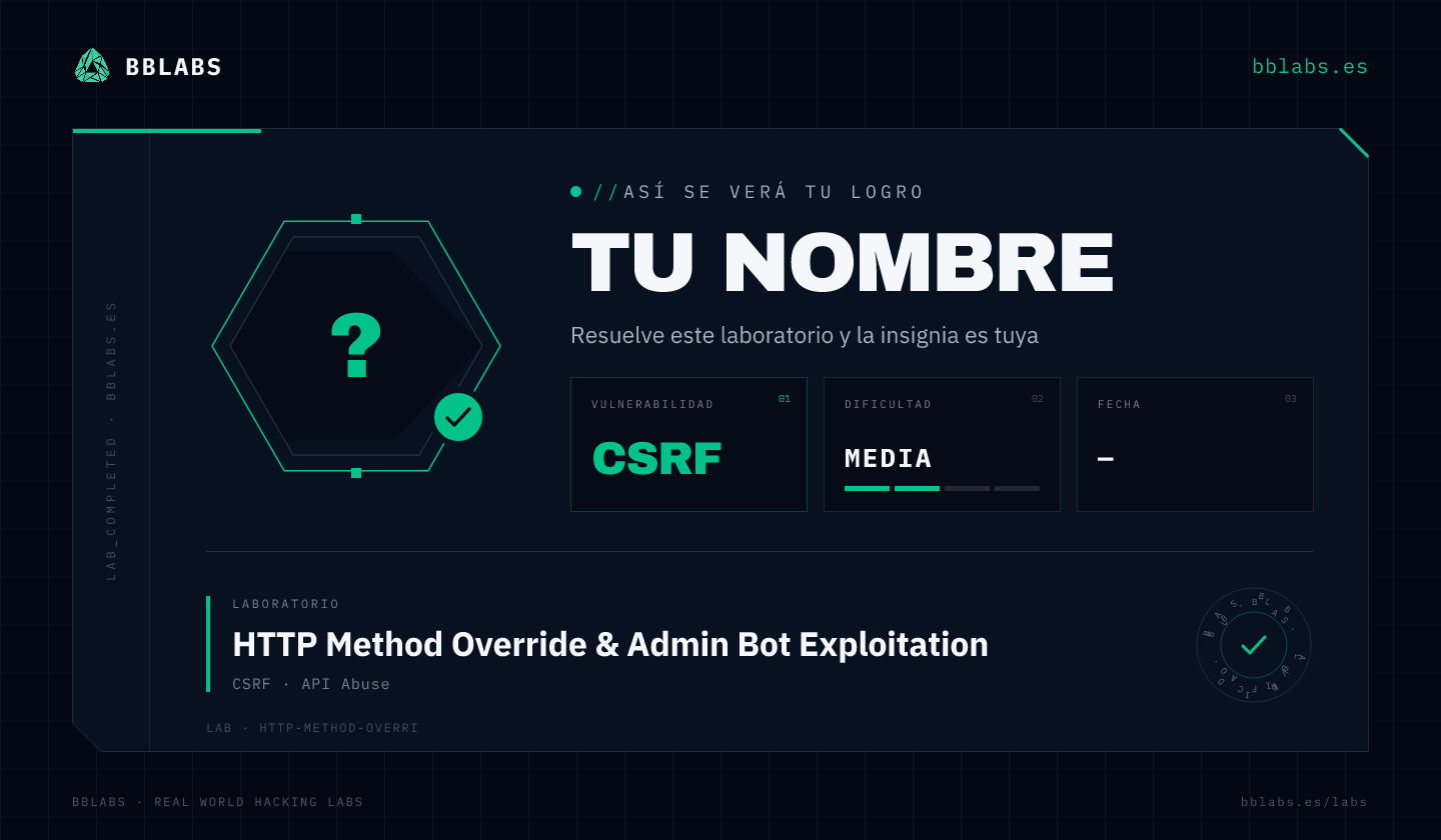 Cuando resuelvas este lab desbloqueas este logro compartible