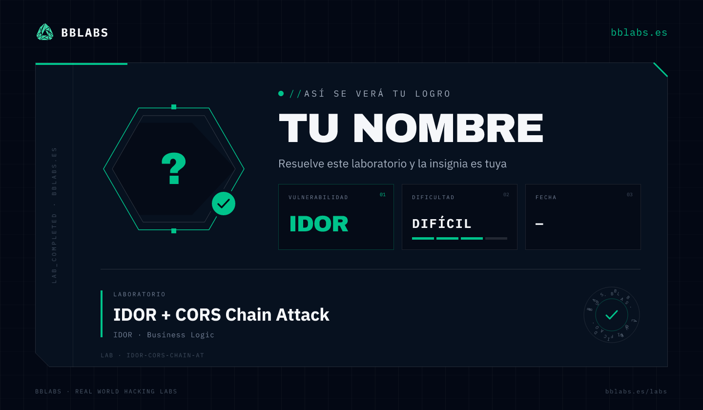 Cuando resuelvas este lab desbloqueas este logro compartible