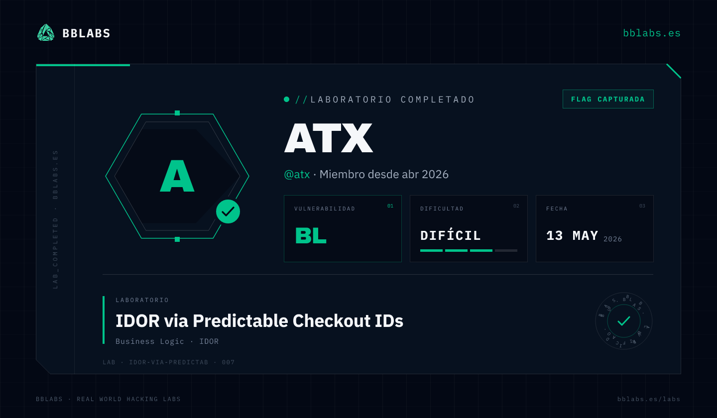 atx resolvió el laboratorio IDOR via Predictable Checkout IDs en BBLABS