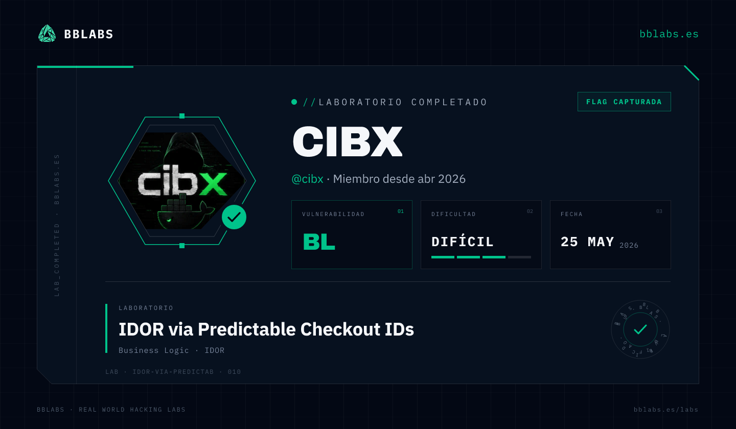 cibx resolvió el laboratorio IDOR via Predictable Checkout IDs en BBLABS