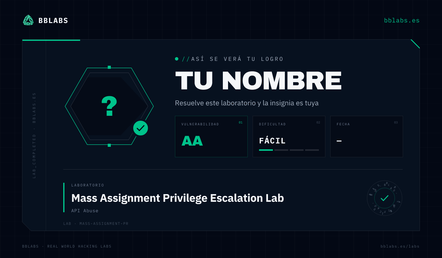 Cuando resuelvas este lab desbloqueas este logro compartible