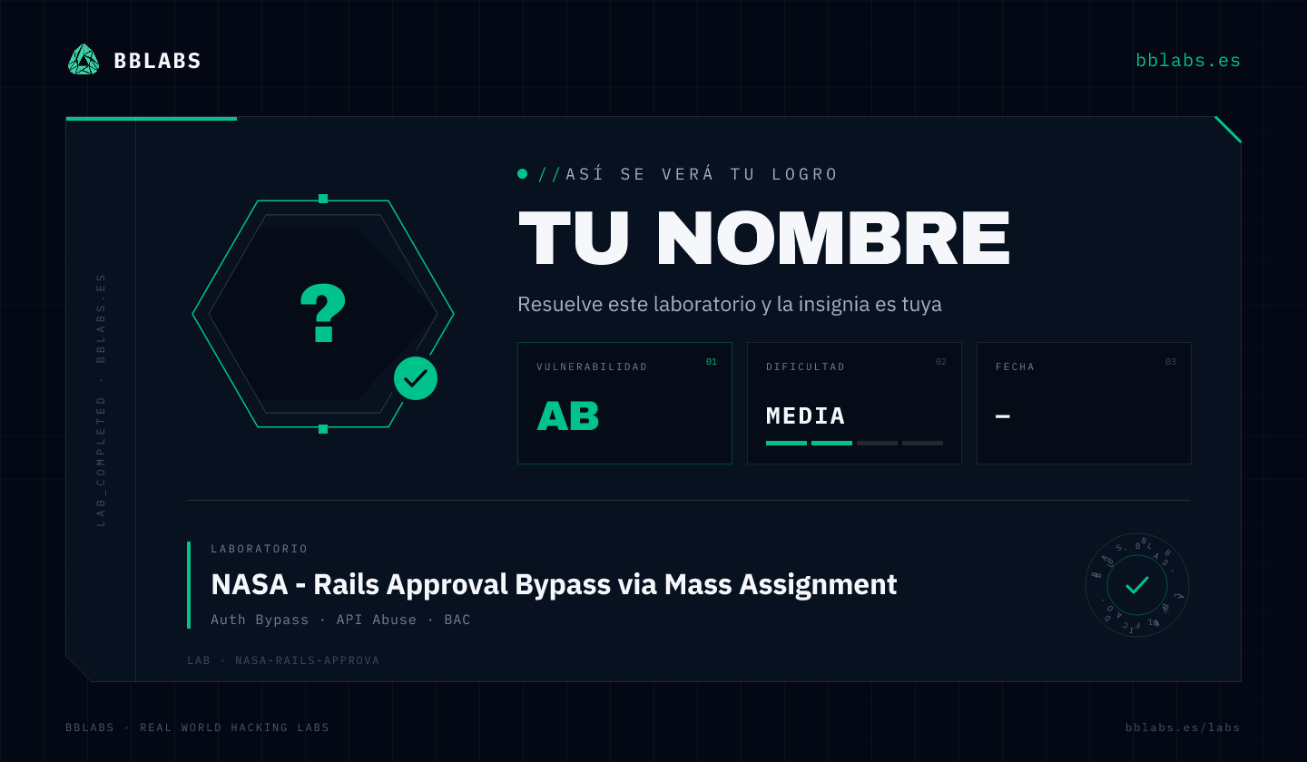 Cuando resuelvas este lab desbloqueas este logro compartible