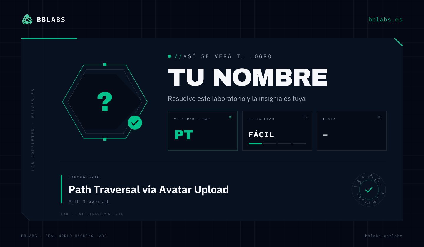 Cuando resuelvas este lab desbloqueas este logro compartible