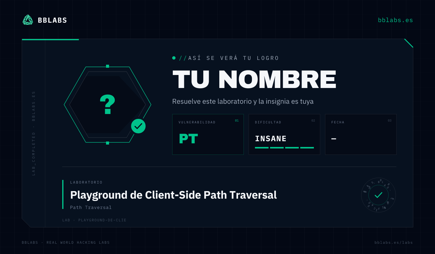 Cuando resuelvas este lab desbloqueas este logro compartible