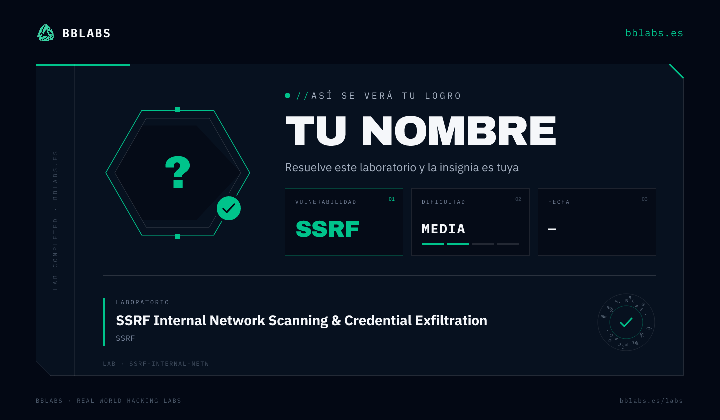Cuando resuelvas este lab desbloqueas este logro compartible