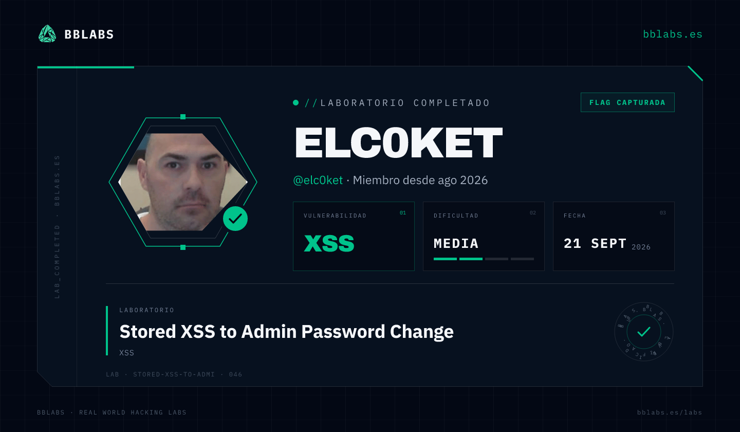 elc0ket resolvió el laboratorio Stored XSS to Admin Password Change en BBLABS