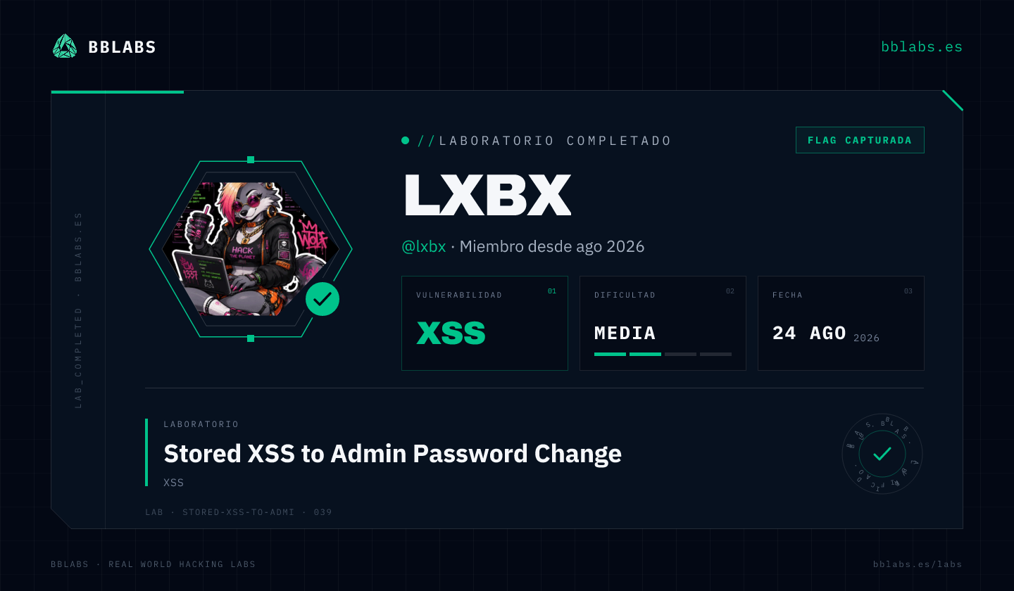 lxbx resolvió el laboratorio Stored XSS to Admin Password Change en BBLABS