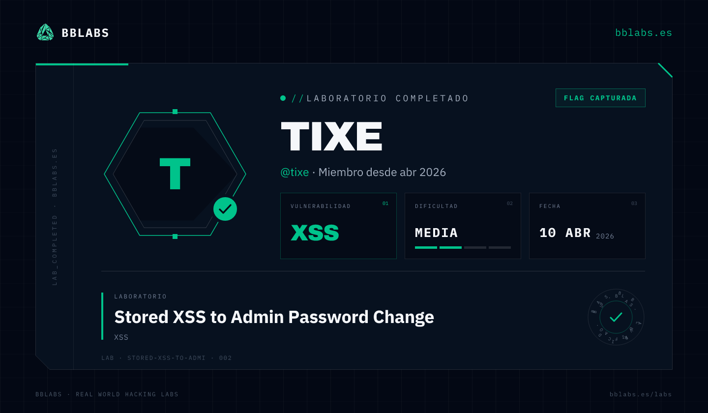tixe resolvió el laboratorio Stored XSS to Admin Password Change en BBLABS
