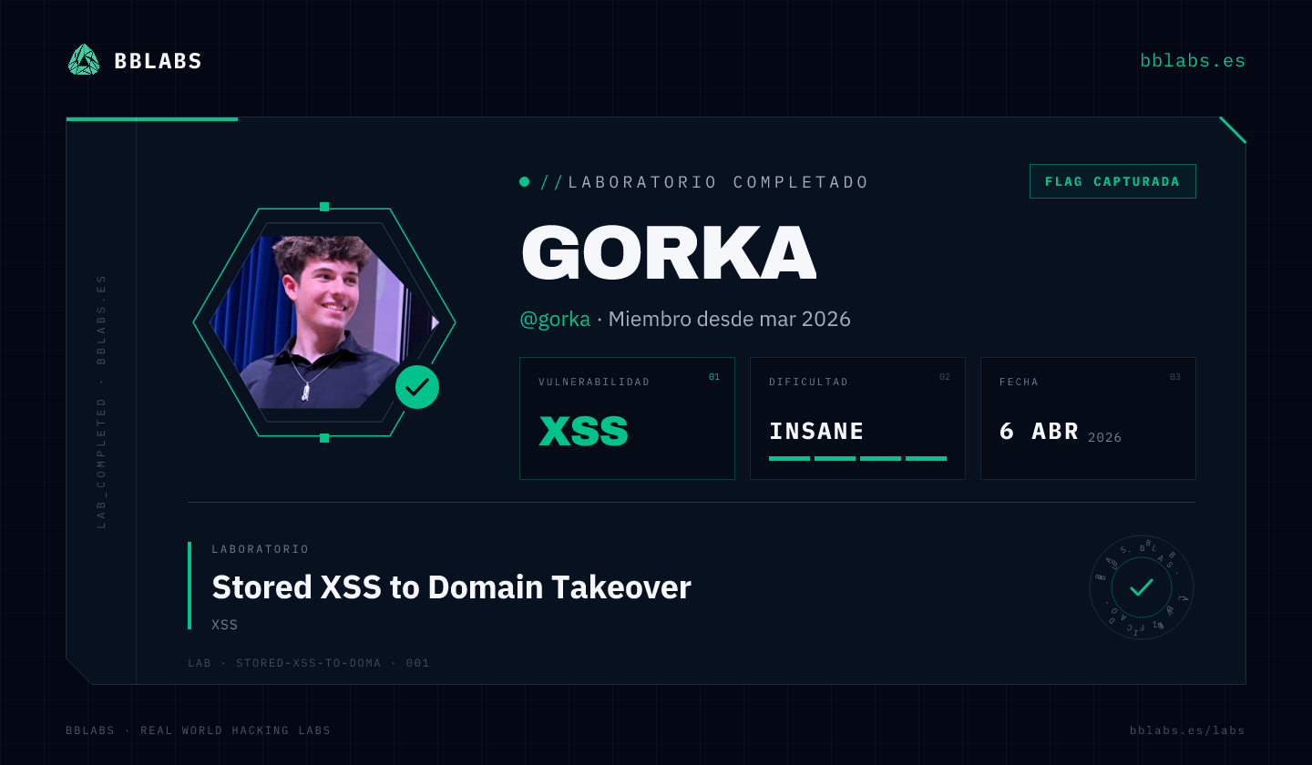 gorka resolvió el laboratorio Stored XSS to Domain Takeover en BBLABS