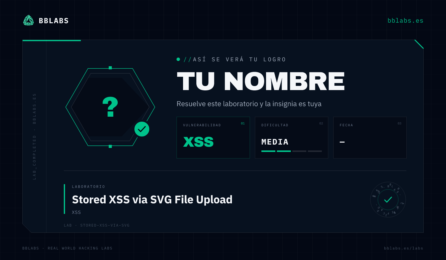 Cuando resuelvas este lab desbloqueas este logro compartible