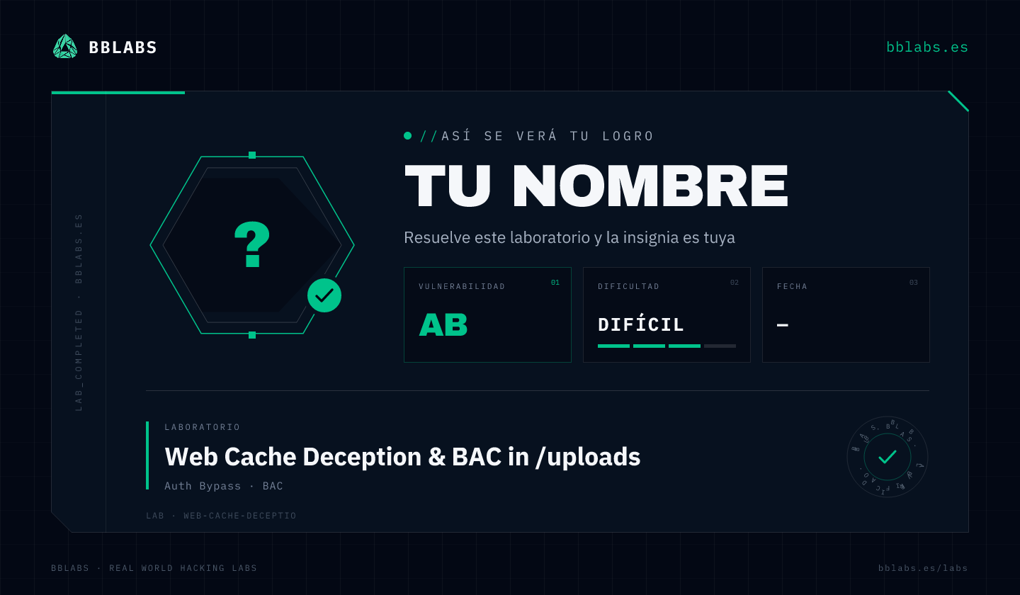Cuando resuelvas este lab desbloqueas este logro compartible