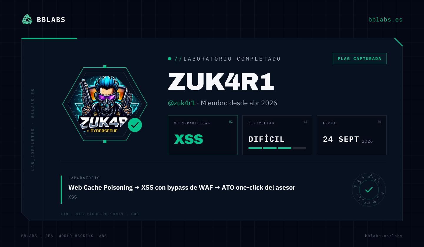 zuk4r1 resolvió el laboratorio Web Cache Poisoning → XSS con bypass de WAF → ATO one-click del asesor en BBLABS