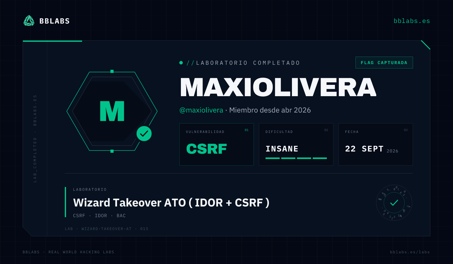 maxiolivera resolvió el laboratorio Wizard Takeover ATO ( IDOR + CSRF ) en BBLABS