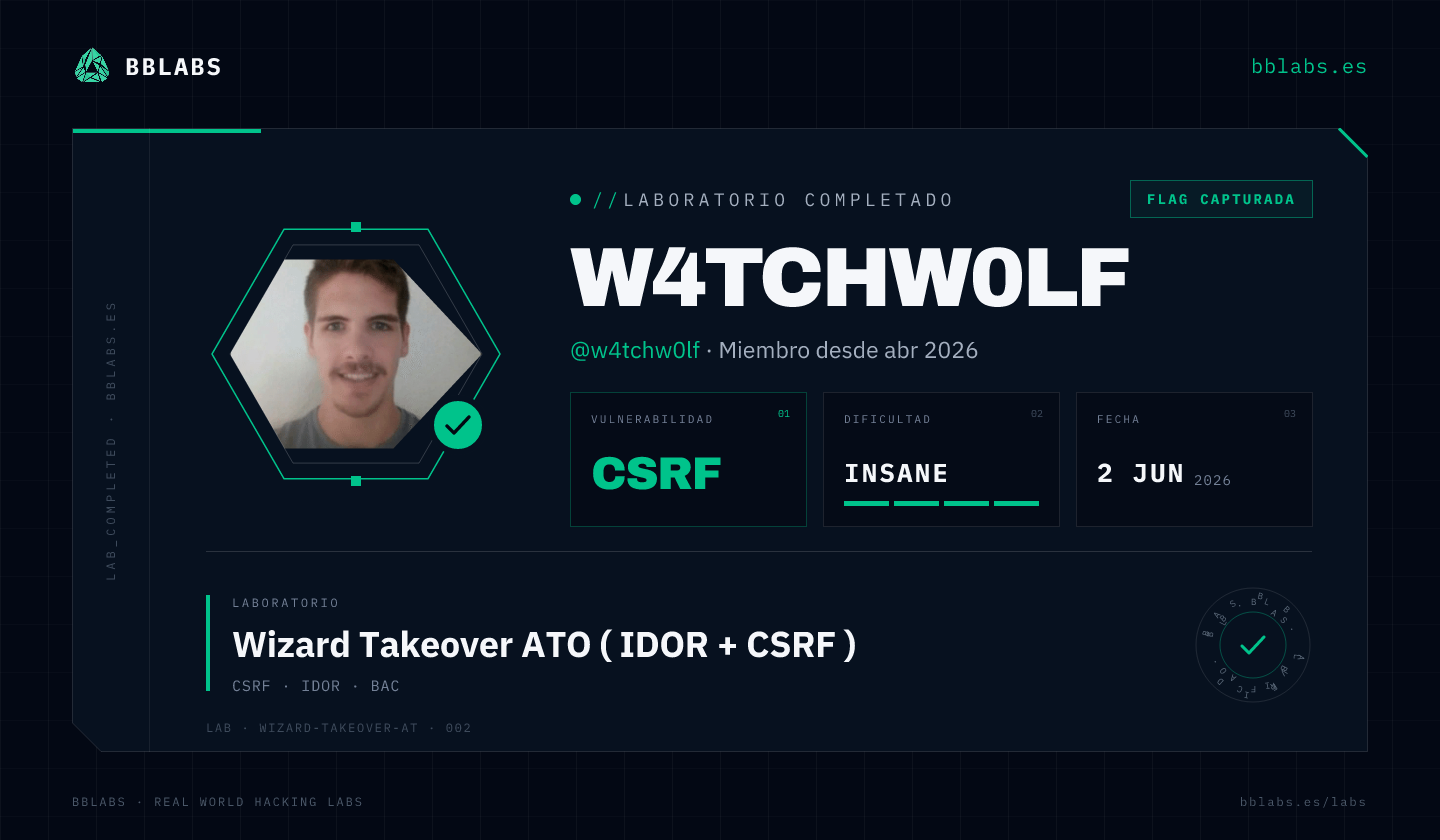 w4tchw0lf resolvió el laboratorio Wizard Takeover ATO ( IDOR + CSRF ) en BBLABS